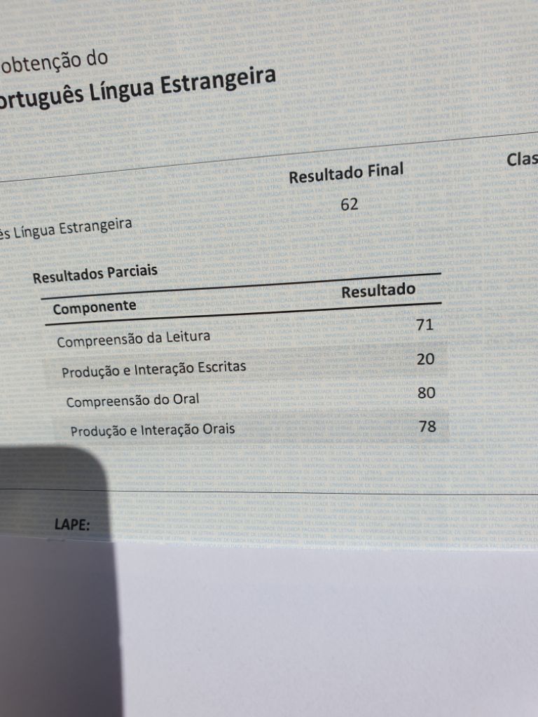 Obtenha o Certificado CAPLE para viagens